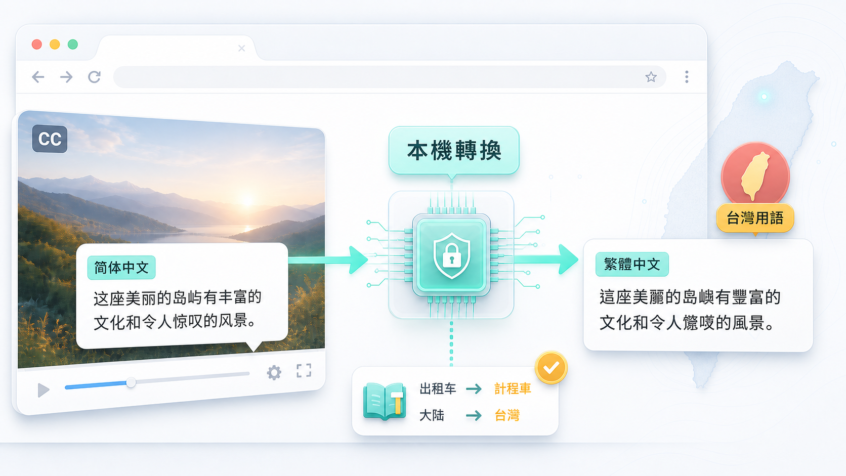 本機簡體轉繁體功能示意