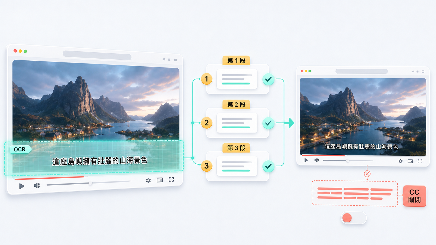 OCR 偵測影片內嵌字幕功能示意
